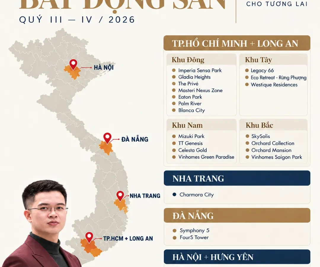 Danh mục bất động sản quý III–IV/2026: chọn khu vực theo mục tiêu