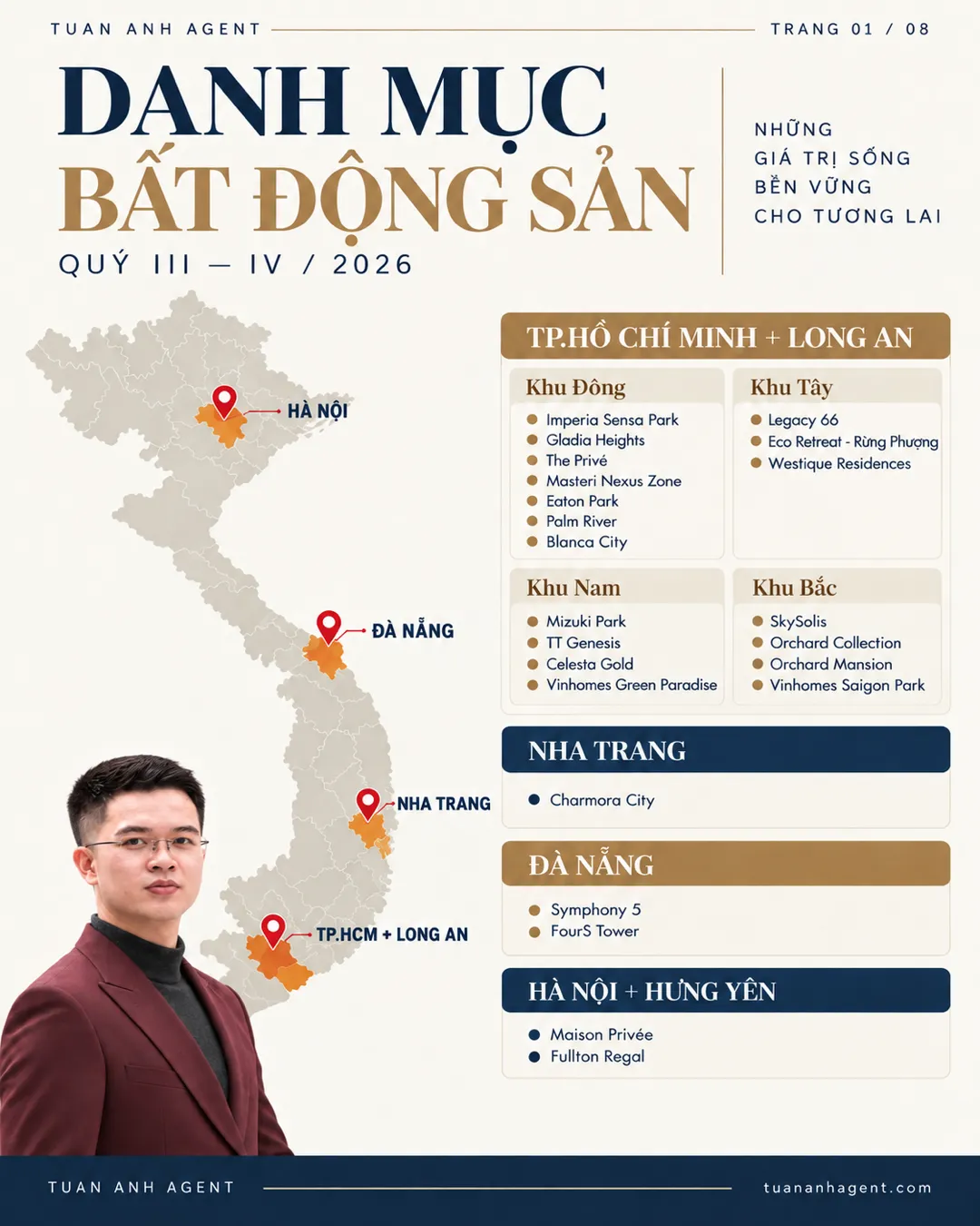 Danh mục bất động sản quý III IV 2026 theo khu vực