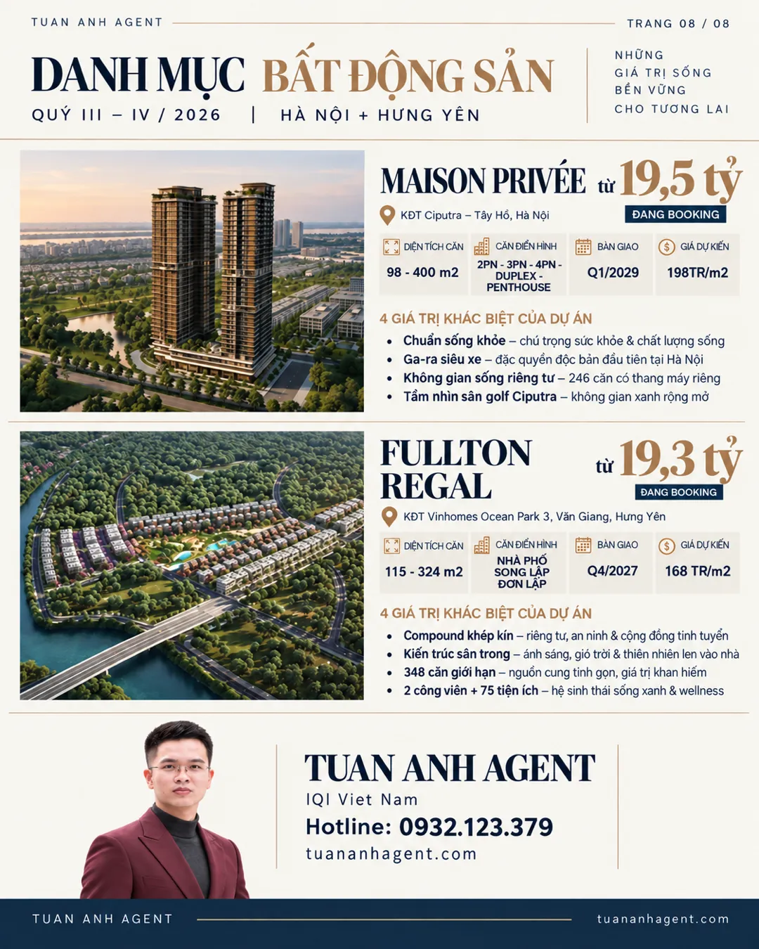 Danh mục bất động sản Hà Nội Hưng Yên
