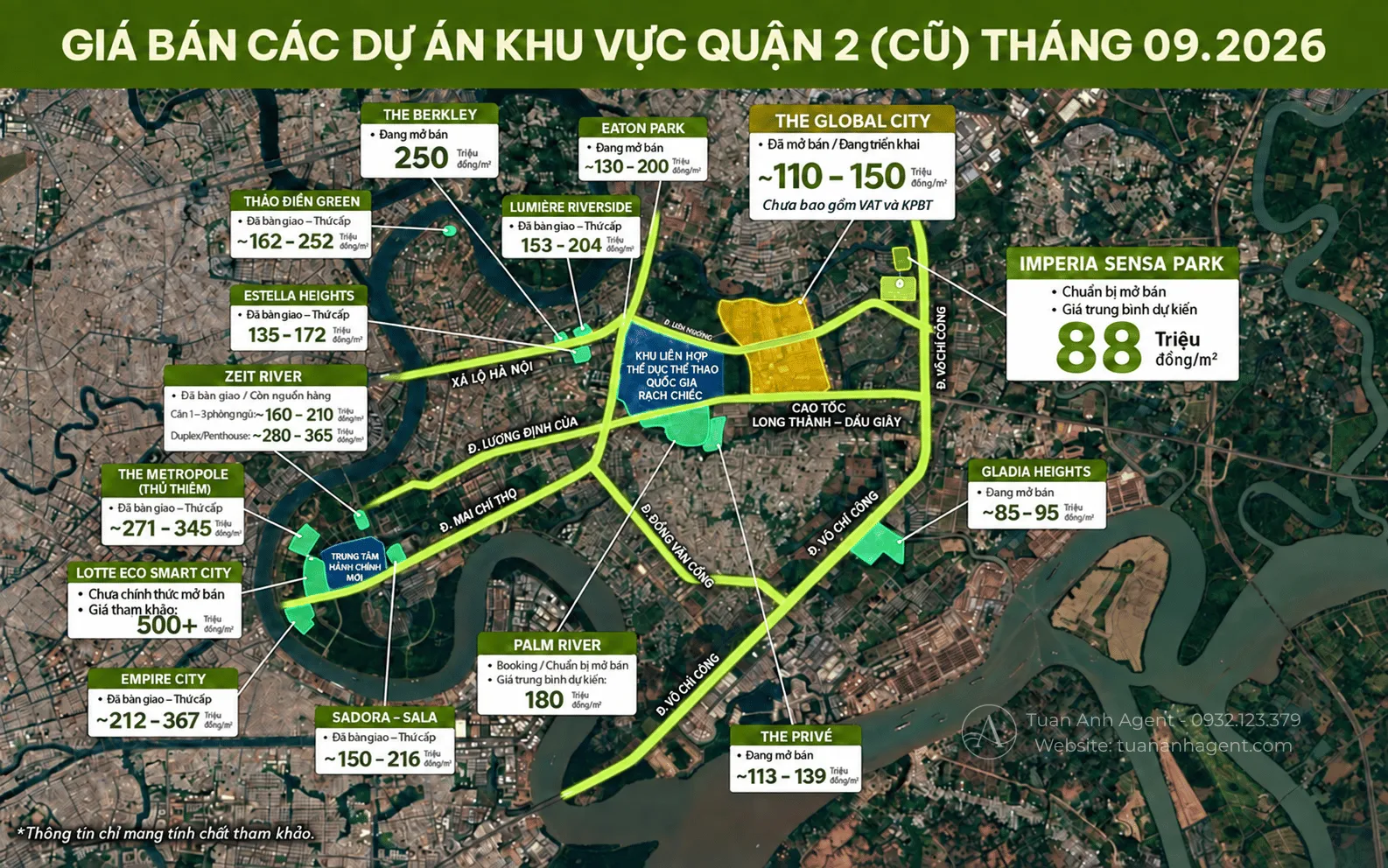 Giá bán các dự án khu vực Quận 2 cũ tháng 9 năm 2026