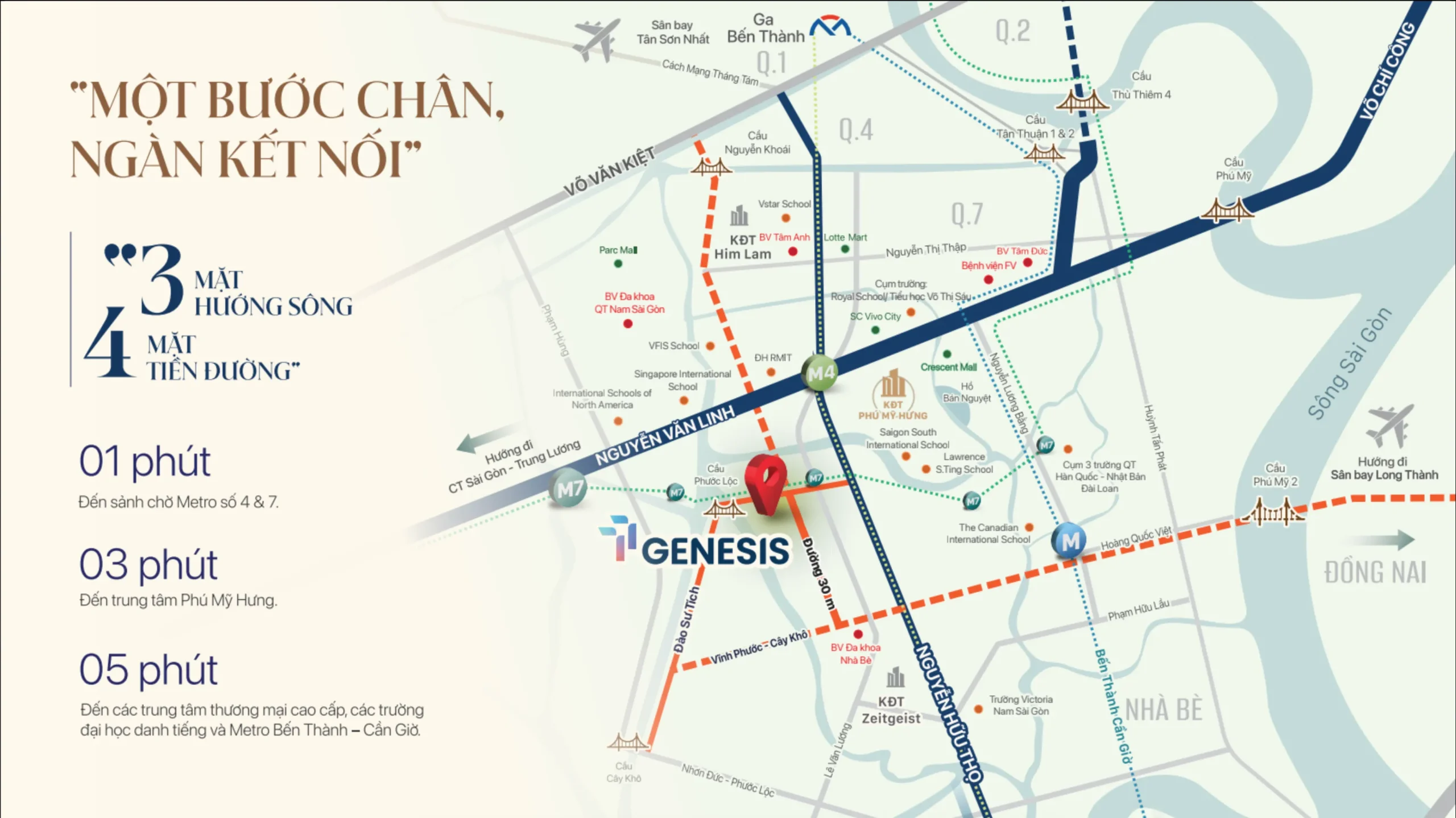 Bản đồ vị trí và liên kết khu vực TT Genesis