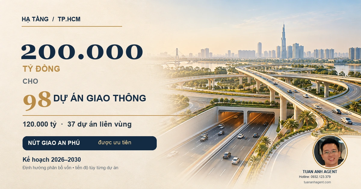 TP.HCM dự kiến dành 200.000 tỷ đồng cho 98 dự án giao thông, trong đó ưu tiên nút giao An Phú.
