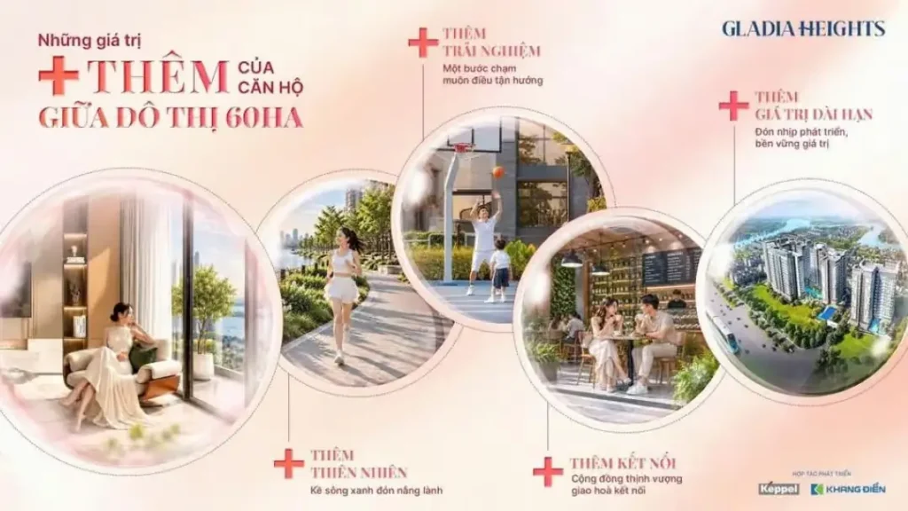 Minh họa các giá trị sống được giới thiệu tại Gladia Heights