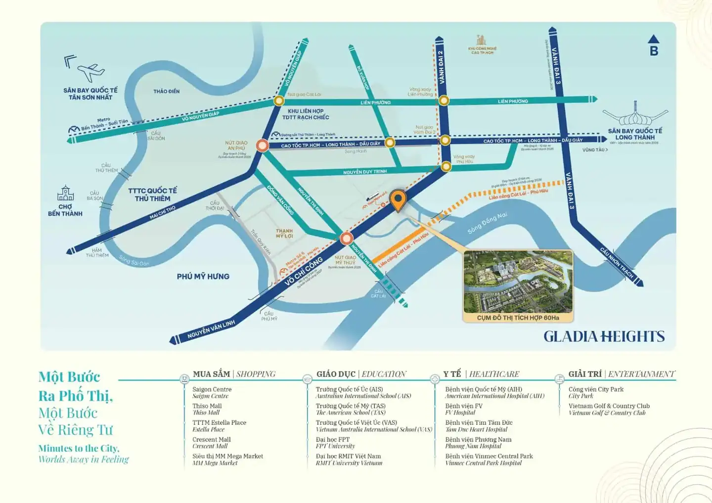 Sơ đồ vị trí và kết nối Gladia trong Thông tin dự án